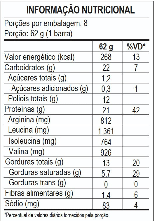 CAIXA DOCTOR BAR 62G 8 UNIDADES - DR PEANUT SABOR:DOCE DE LEITE
